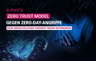 Zero-Day-Angriff