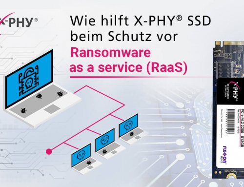 Wie hilft X-PHY® SSD beim Schutz vor RaaS